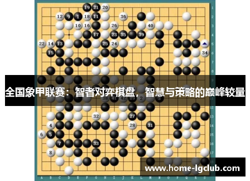 全国象甲联赛：智者对弈棋盘，智慧与策略的巅峰较量