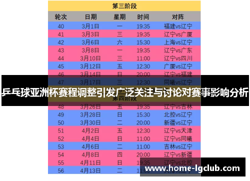 乒乓球亚洲杯赛程调整引发广泛关注与讨论对赛事影响分析