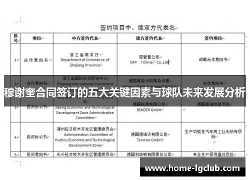 穆谢奎合同签订的五大关键因素与球队未来发展分析