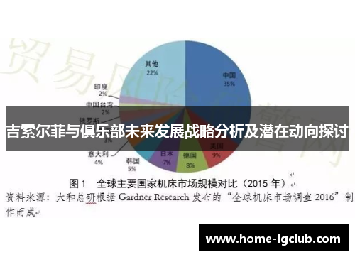 吉索尔菲与俱乐部未来发展战略分析及潜在动向探讨