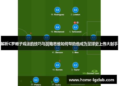 解析C罗帽子戏法的技巧与战略思维如何帮助他成为足球史上伟大射手