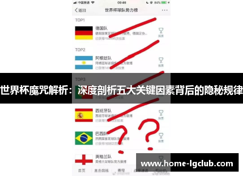世界杯魔咒解析：深度剖析五大关键因素背后的隐秘规律
