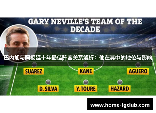 巴内加与阿根廷十年最佳阵容关系解析：他在其中的地位与影响