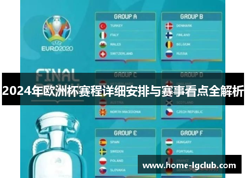 2024年欧洲杯赛程详细安排与赛事看点全解析