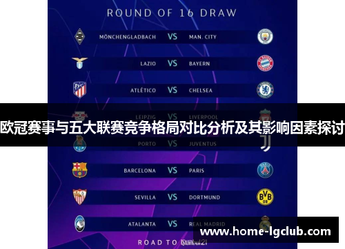 欧冠赛事与五大联赛竞争格局对比分析及其影响因素探讨